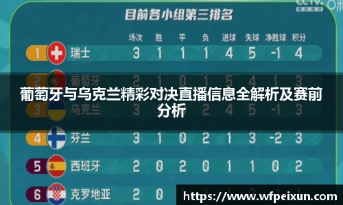 葡萄牙与乌克兰精彩对决直播信息全解析及赛前分析